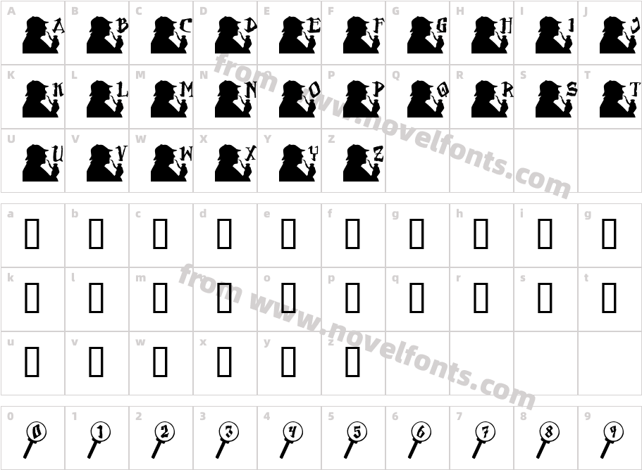 SherlockCharacter Map