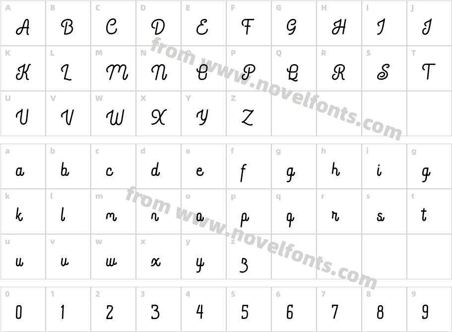 Bratas RoundedCharacter Map