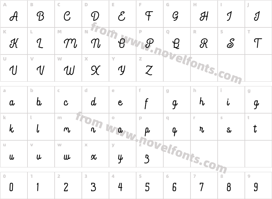 Bratas RoundedCharacter Map