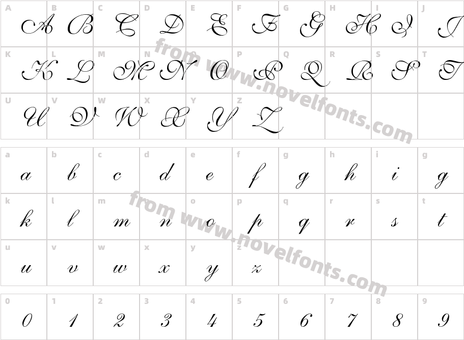 Shloanak ScriptCharacter Map