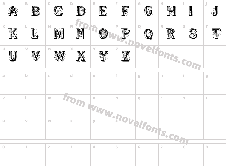 ShowboatCharacter Map