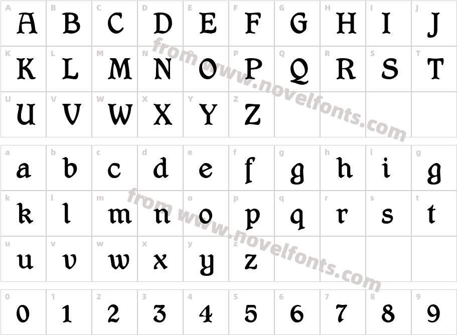 ShrewdberryCharacter Map