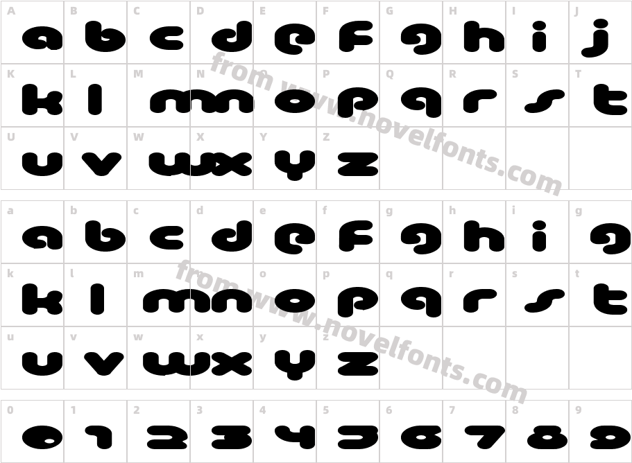 Shy Fat BoyCharacter Map