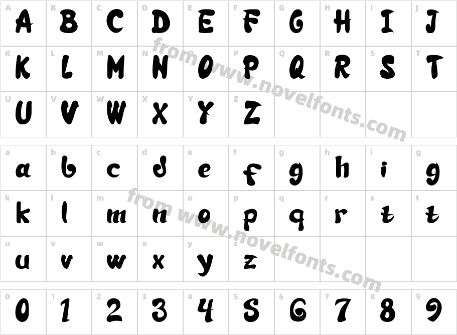 Si Brot!Character Map