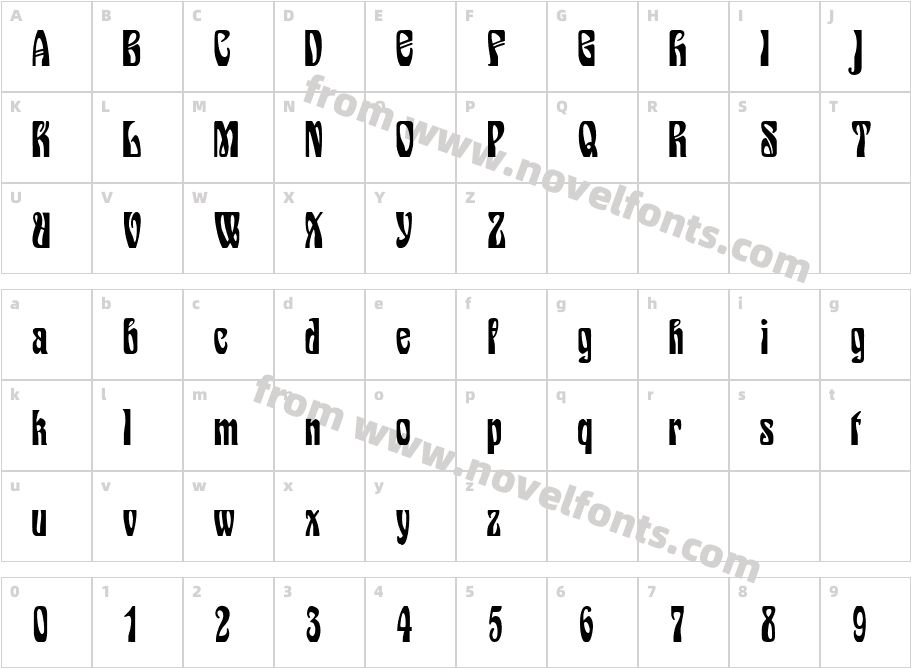 Siegfried AlternateACharacter Map