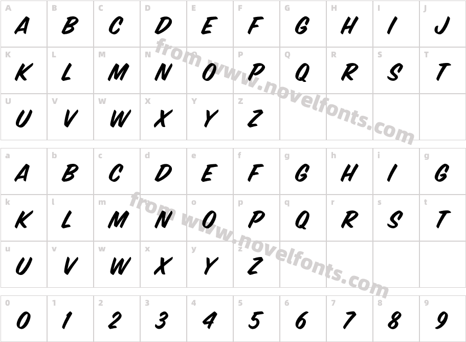 Sign Painter House BrushCharacter Map