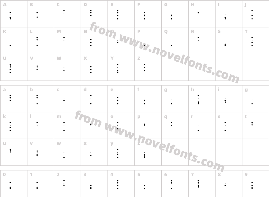 SignalCharacter Map