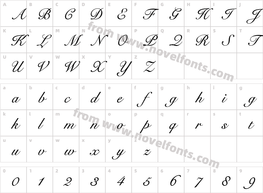 Signet Roundhand ItalicCharacter Map