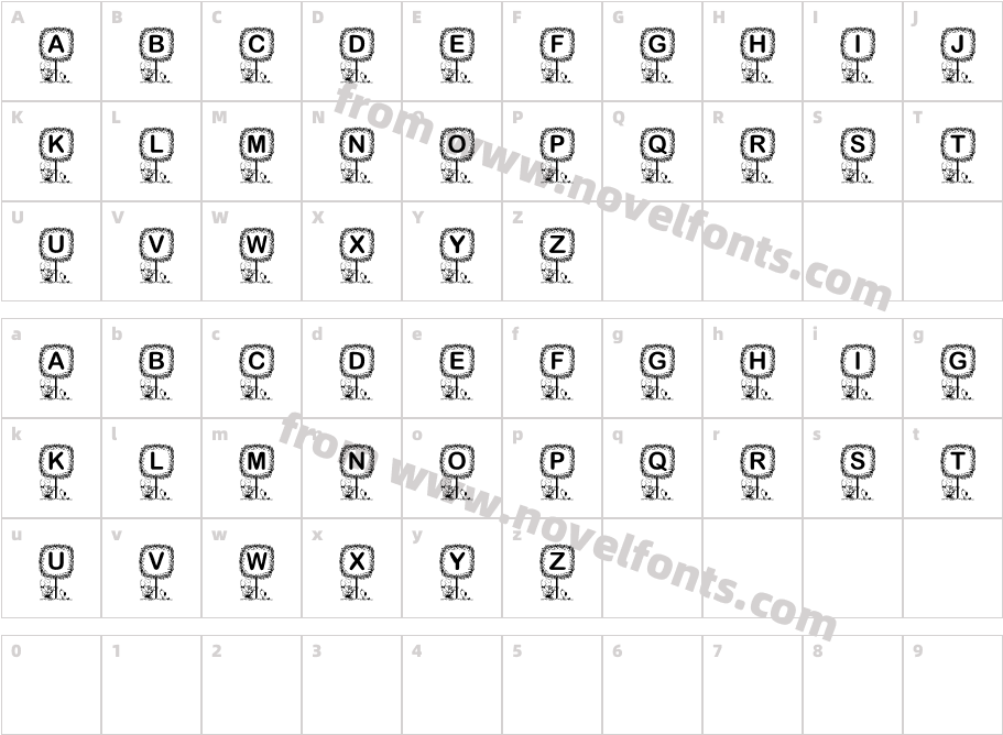 Signo orzebCharacter Map