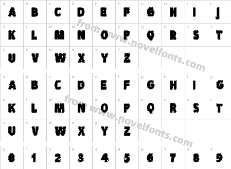 Signor UltraCharacter Map