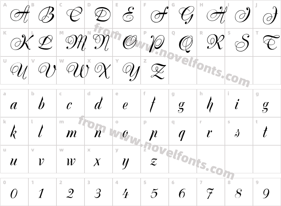 Silk ScriptCharacter Map