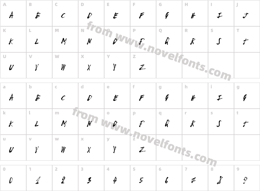 BreakPointCharacter Map