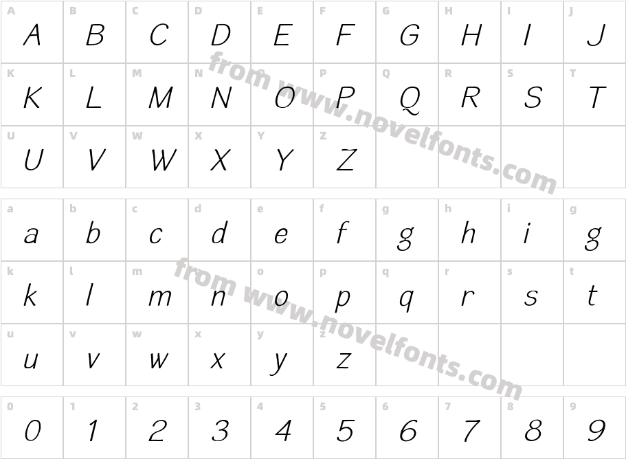 Simiate ObliqueCharacter Map