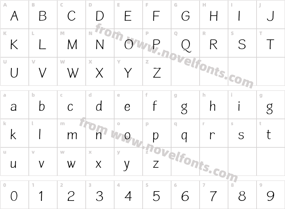 SimiateCharacter Map