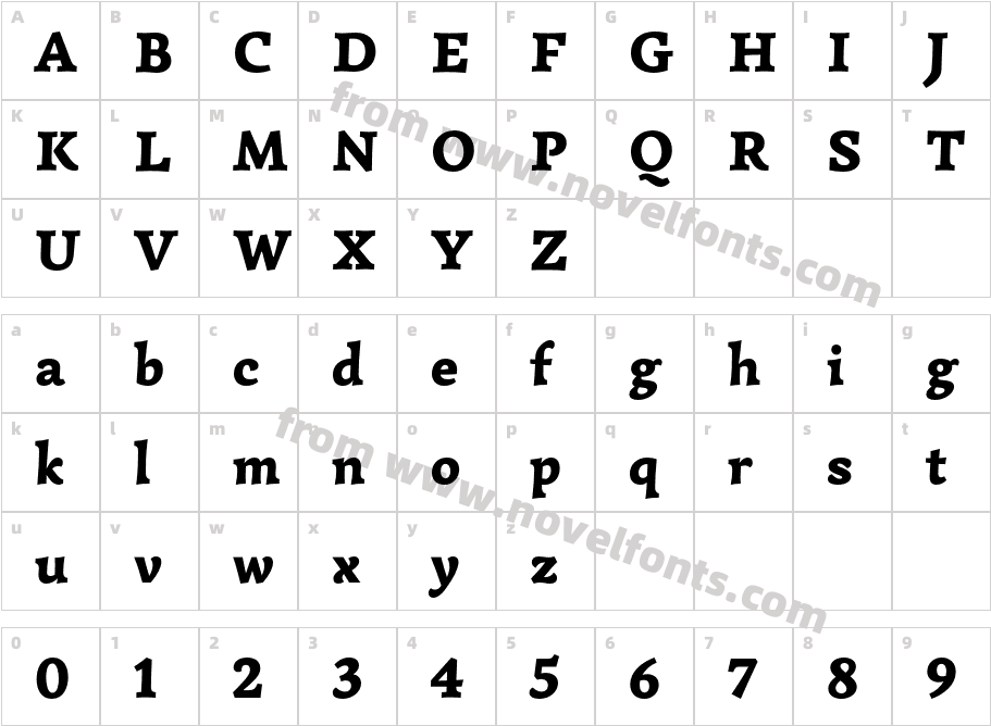 Simonetta BlackCharacter Map