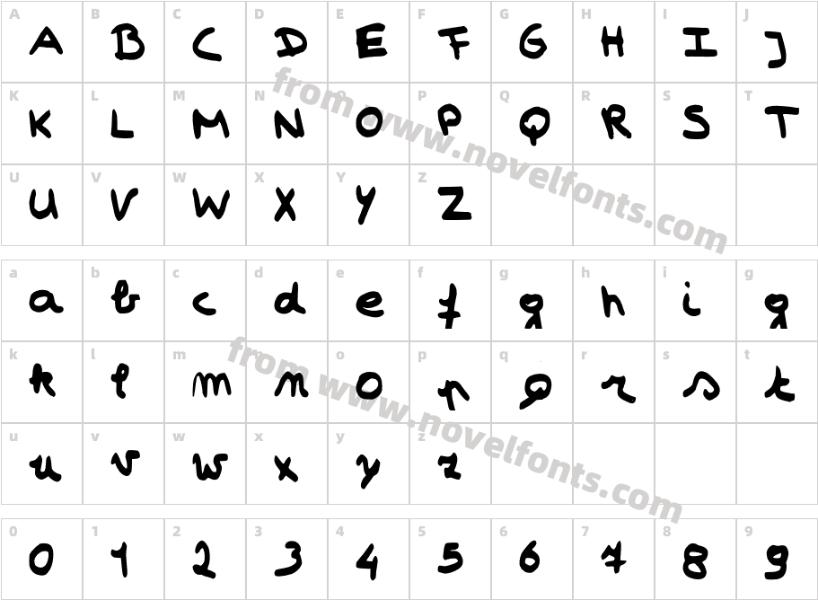 Simonschrift The BigCharacter Map