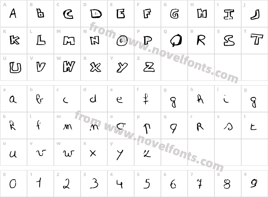 SimonschriftCharacter Map