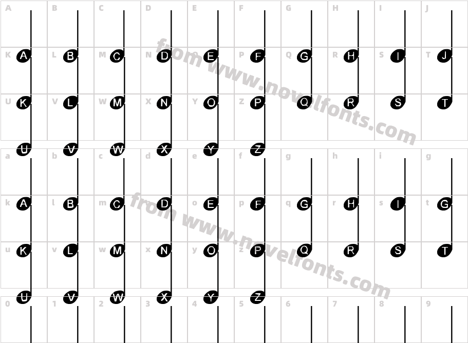 Simple MelodyCharacter Map