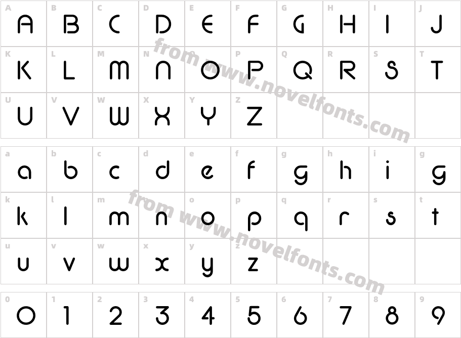 SimplementCharacter Map