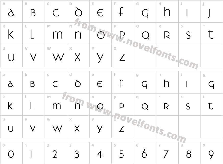 SimplexTRCharacter Map