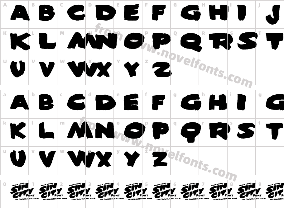 Sin CityCharacter Map