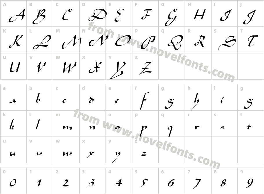 Sinbad NormalCharacter Map