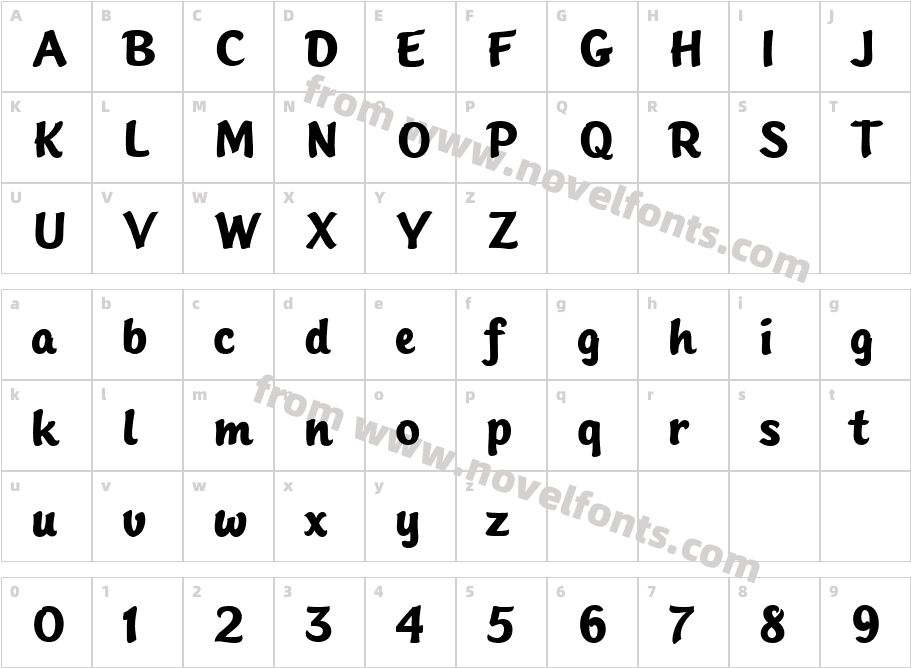 Sinclair Bold ScriptCharacter Map