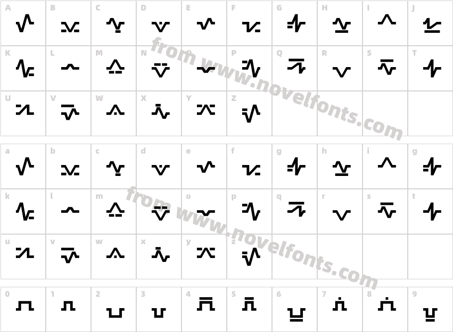 SinescriptCharacter Map