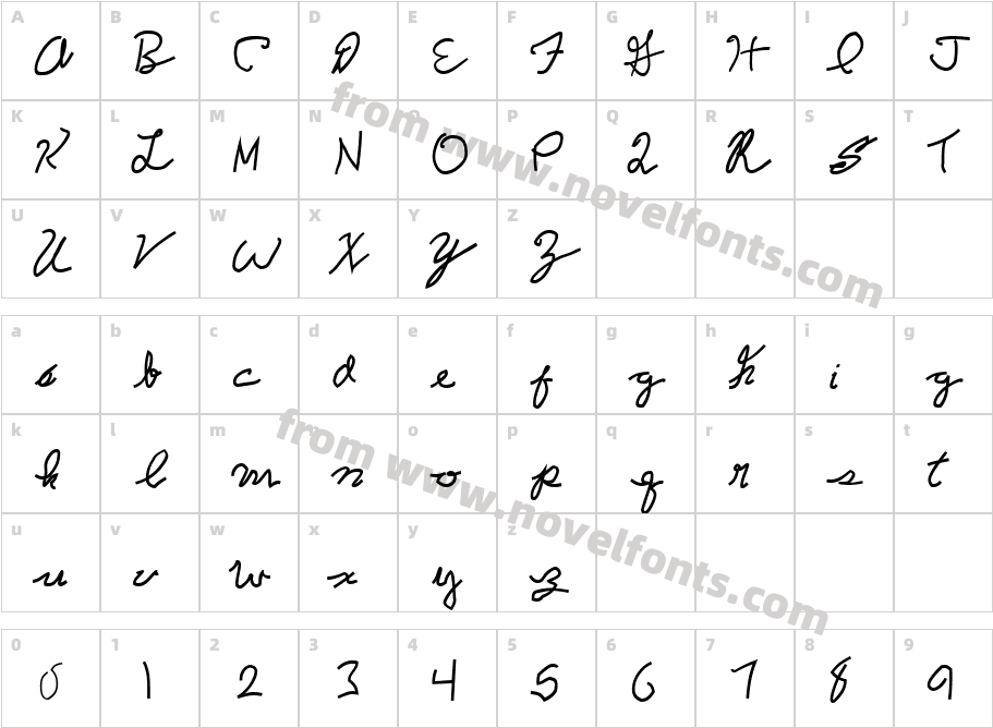 Sirhan DittoCharacter Map