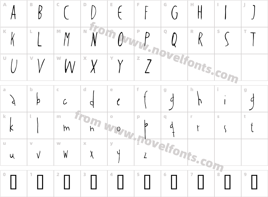 Sixth SenseCharacter Map