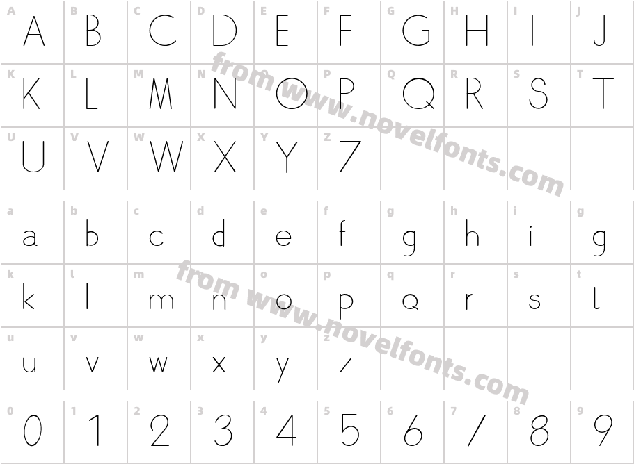 SkarpaLTCharacter Map