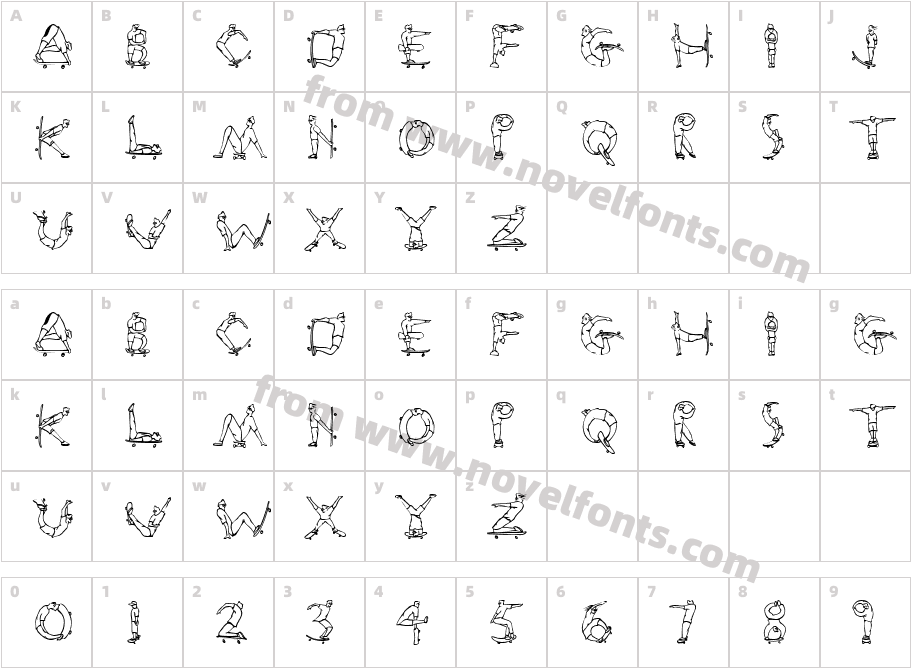 SkateboardCharacter Map