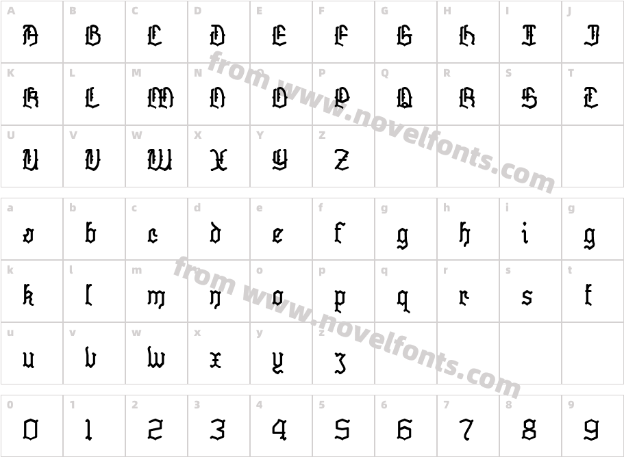 SkelettCharacter Map