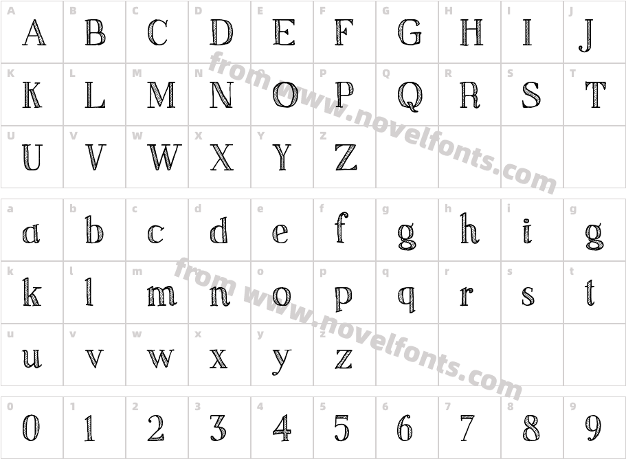 Sketch SerifCharacter Map