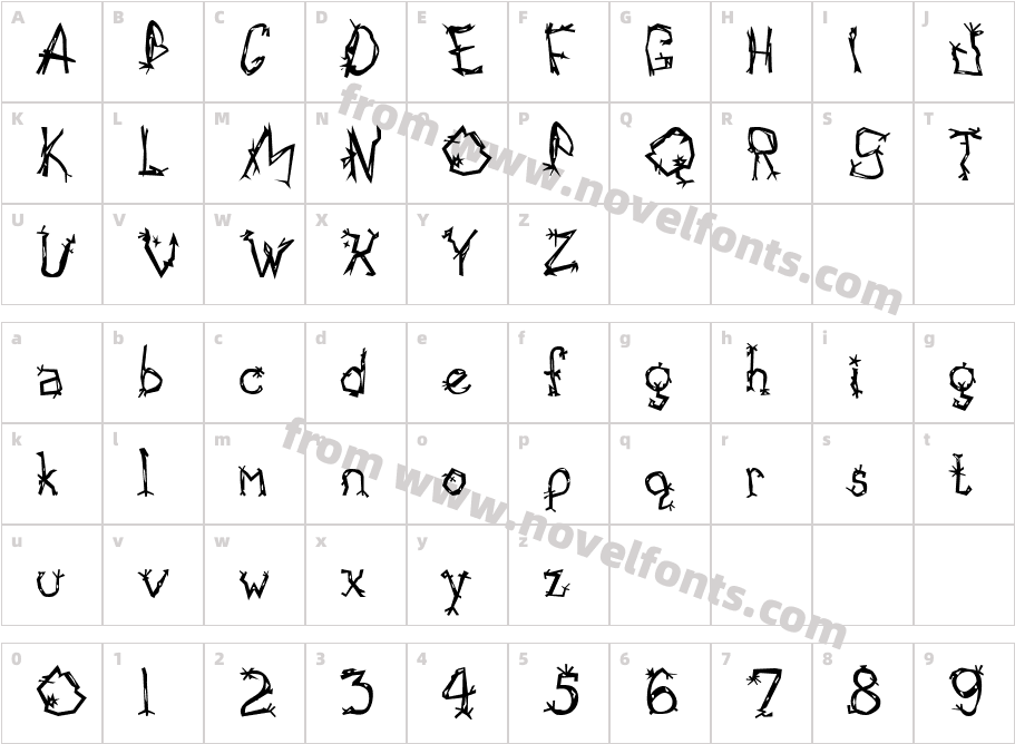 SketcherCharacter Map