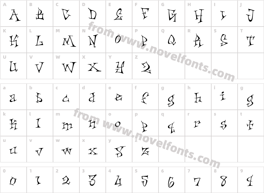 Skiffledog RiffCharacter Map