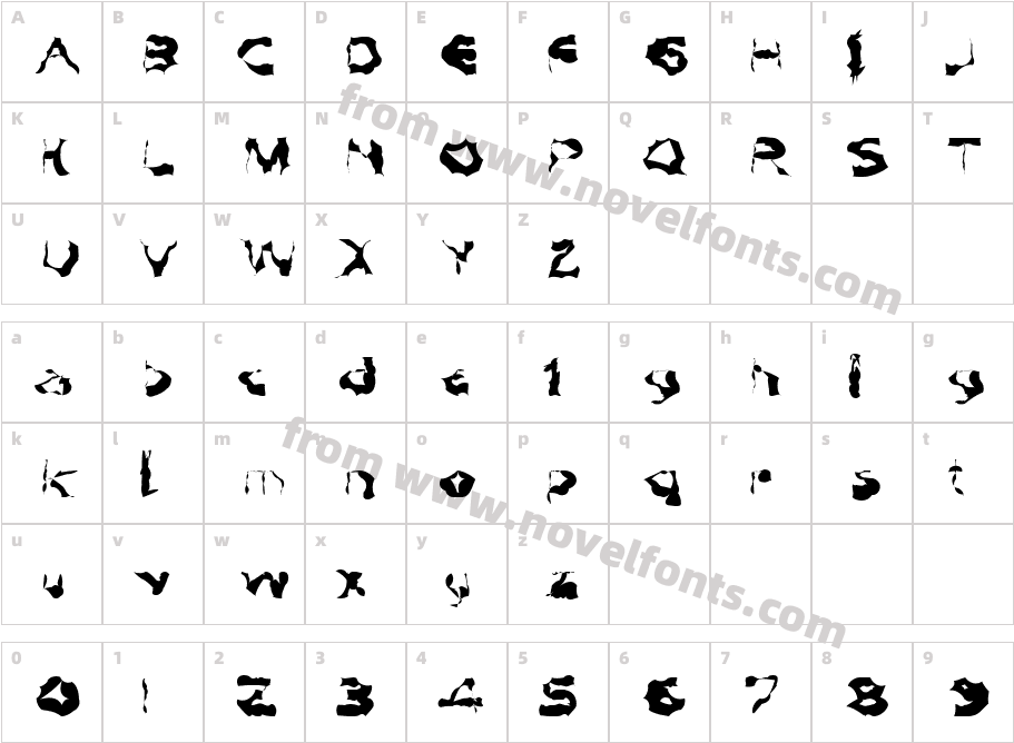 SkinnbanjoCharacter Map