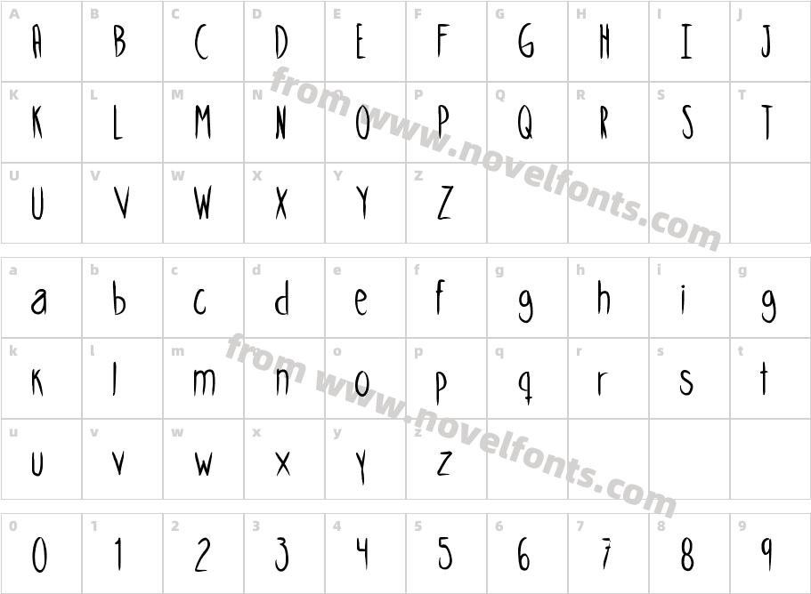 SkinnycookiesboldCharacter Map