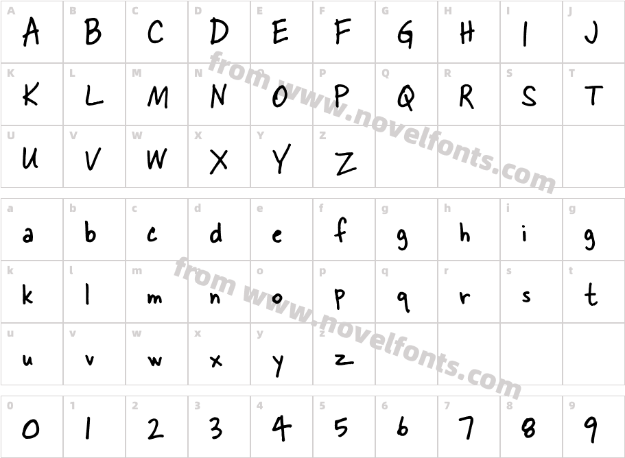 Skippy SharpieCharacter Map