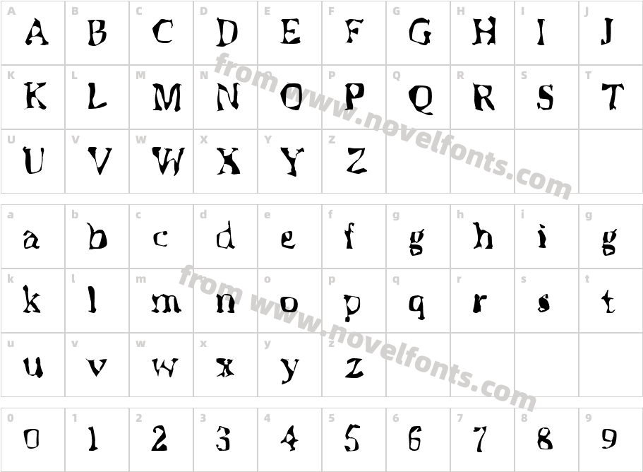 SkitzoidCharacter Map