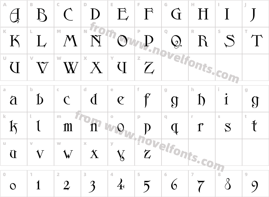 Skjald CGCharacter Map