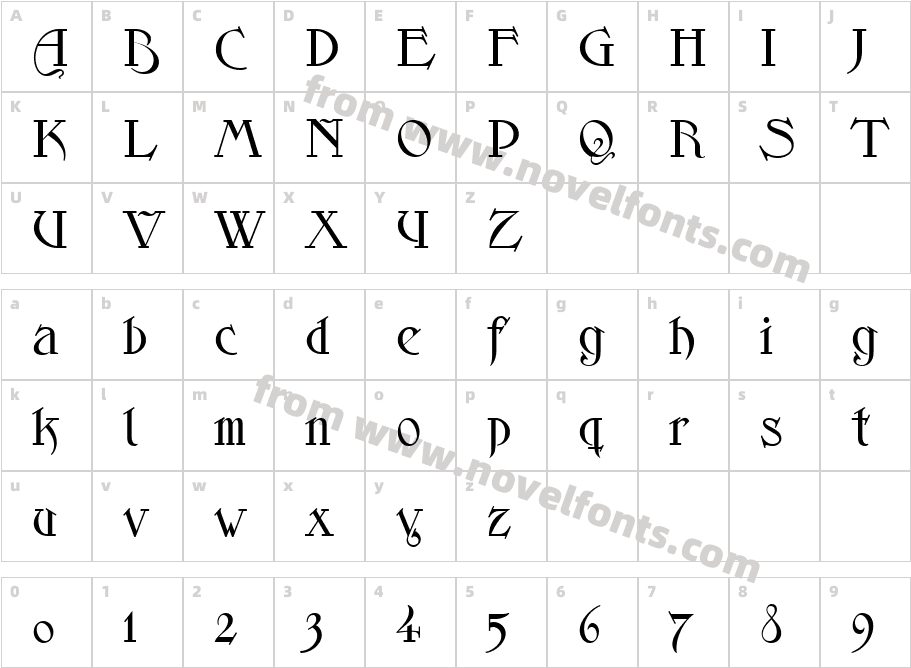 Skjald CGCharacter Map