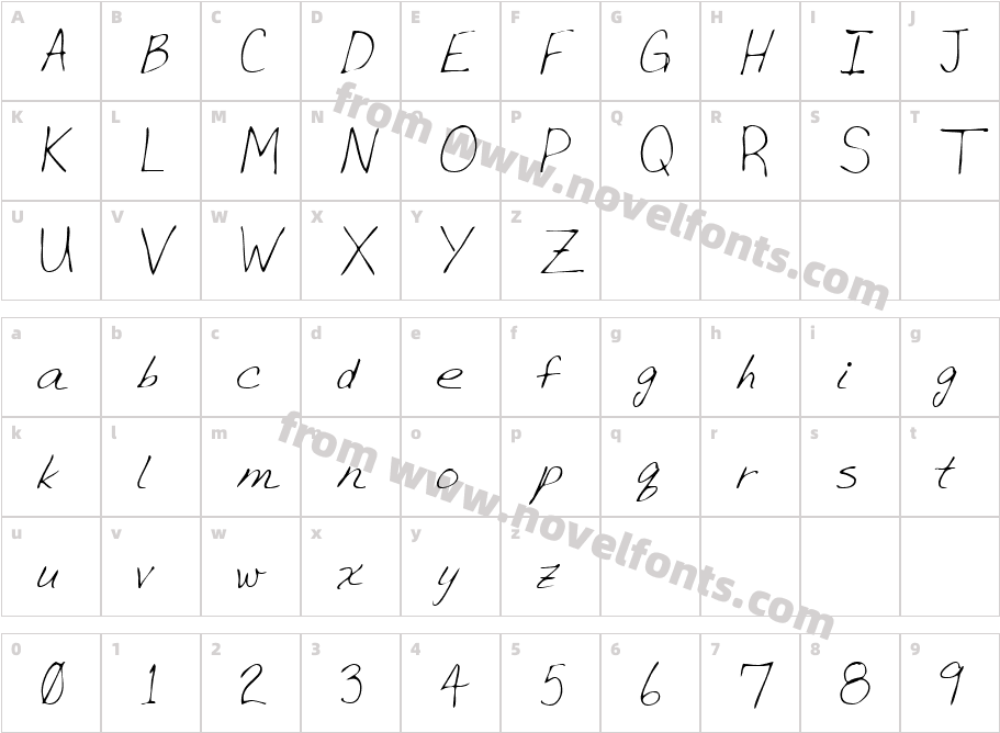 BrettsHand-PlainCharacter Map