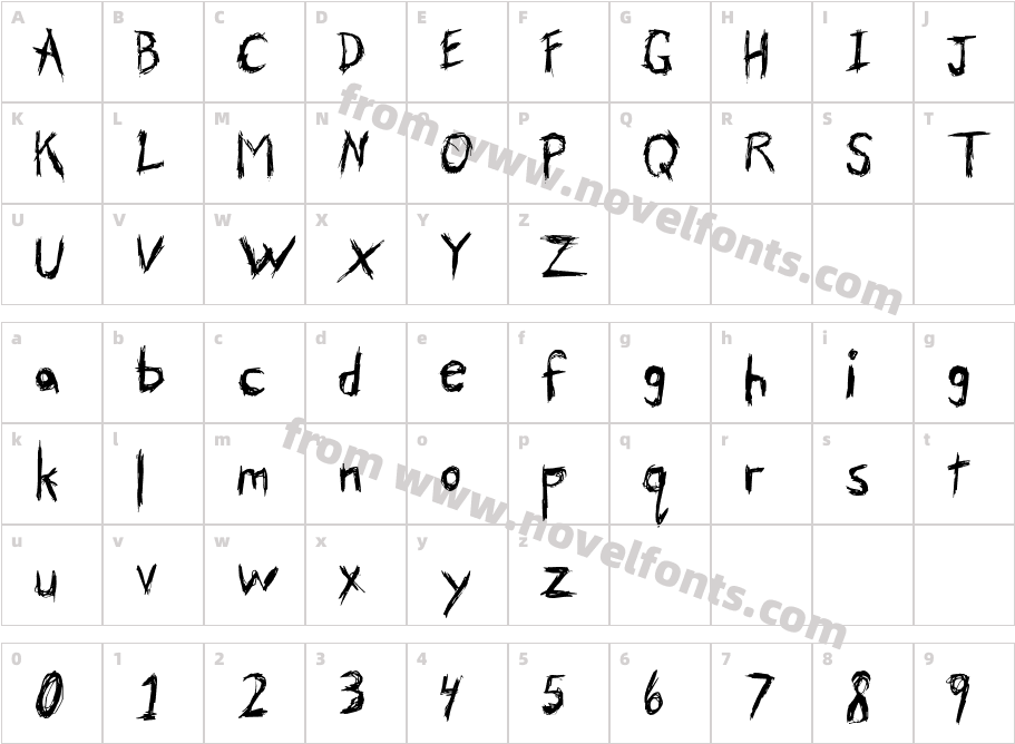 SkriblerCharacter Map