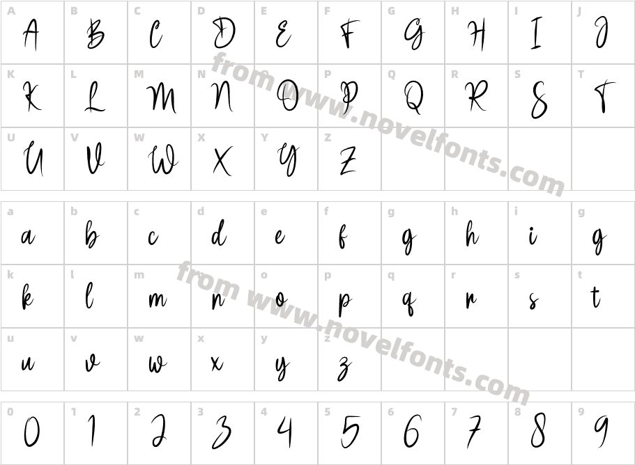 SkrineCharacter Map