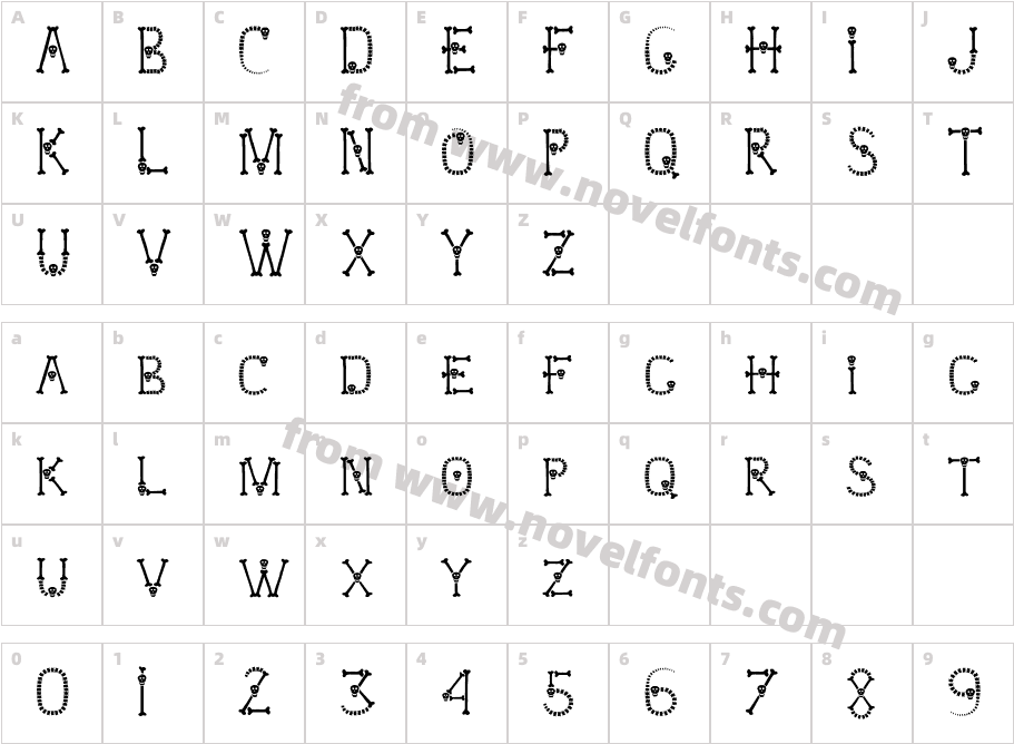 Skull and BonesCharacter Map