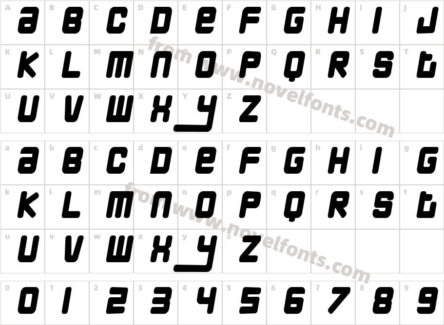 SkywayCharacter Map