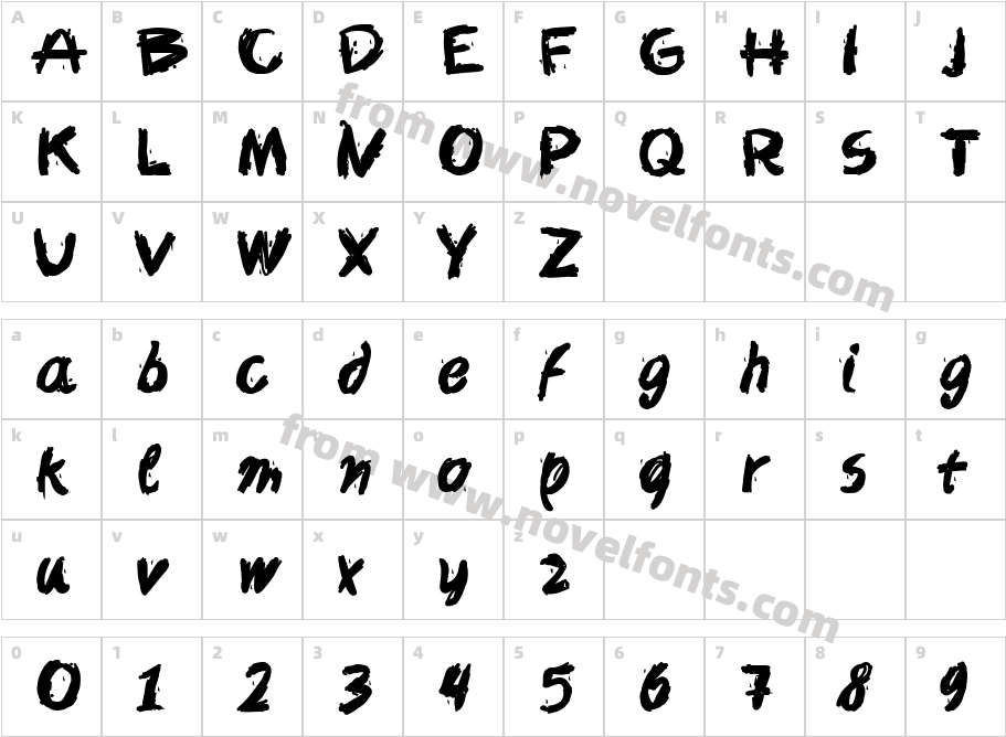 SlangCharacter Map