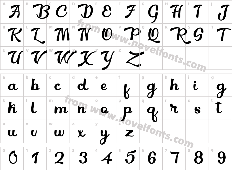 BreyloneCharacter Map