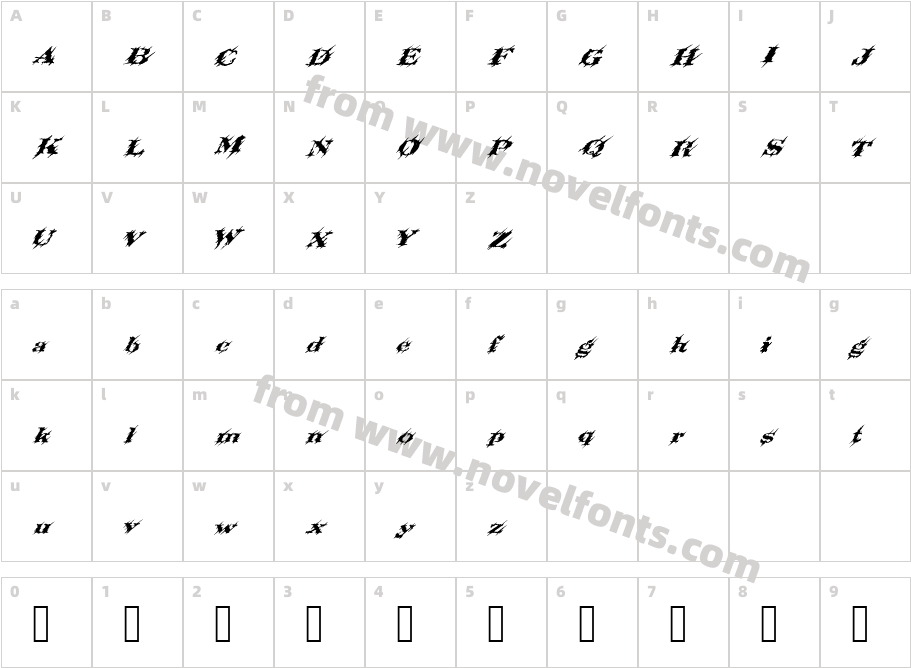 SlashtacularCharacter Map